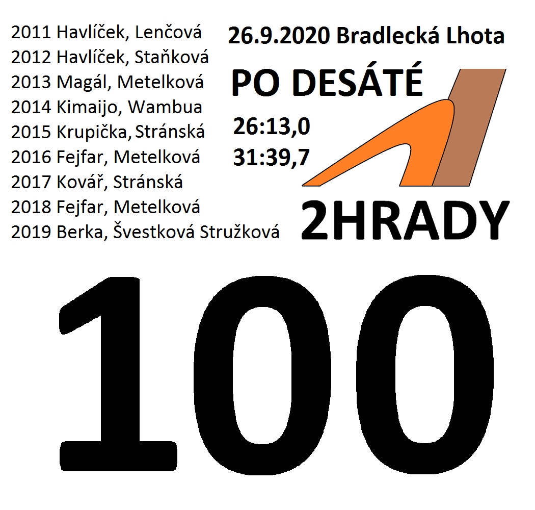 2HRADY informují o opatřeních proti zbytečnému šíření viru SARS-CoV-2